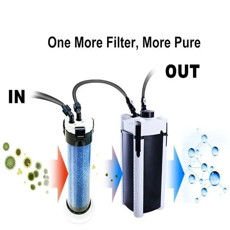 ATMAN QZ-30 Pre-Filter for Aquarium Canister Filters 1W