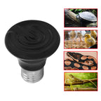 Mini Conical Ceramic Heat Emitter — No-Light Infrared Bulb, 20,000+ Hour Life