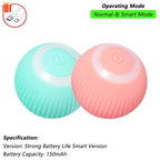 Mouse-Imitating Rolling Ball Cat Toy