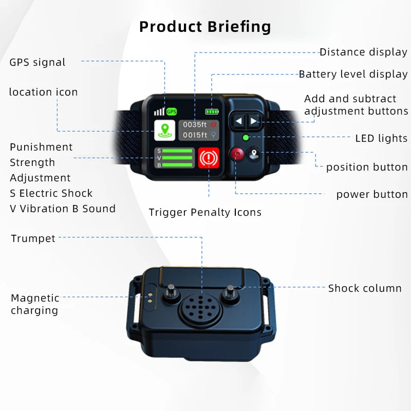 Wireless Electronic Fence GPS Tracker for Dogs - Smart Virtual Boundary