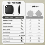 Smart Bluetooth Tag for Apple Find My - Anti-Lost Reminder
