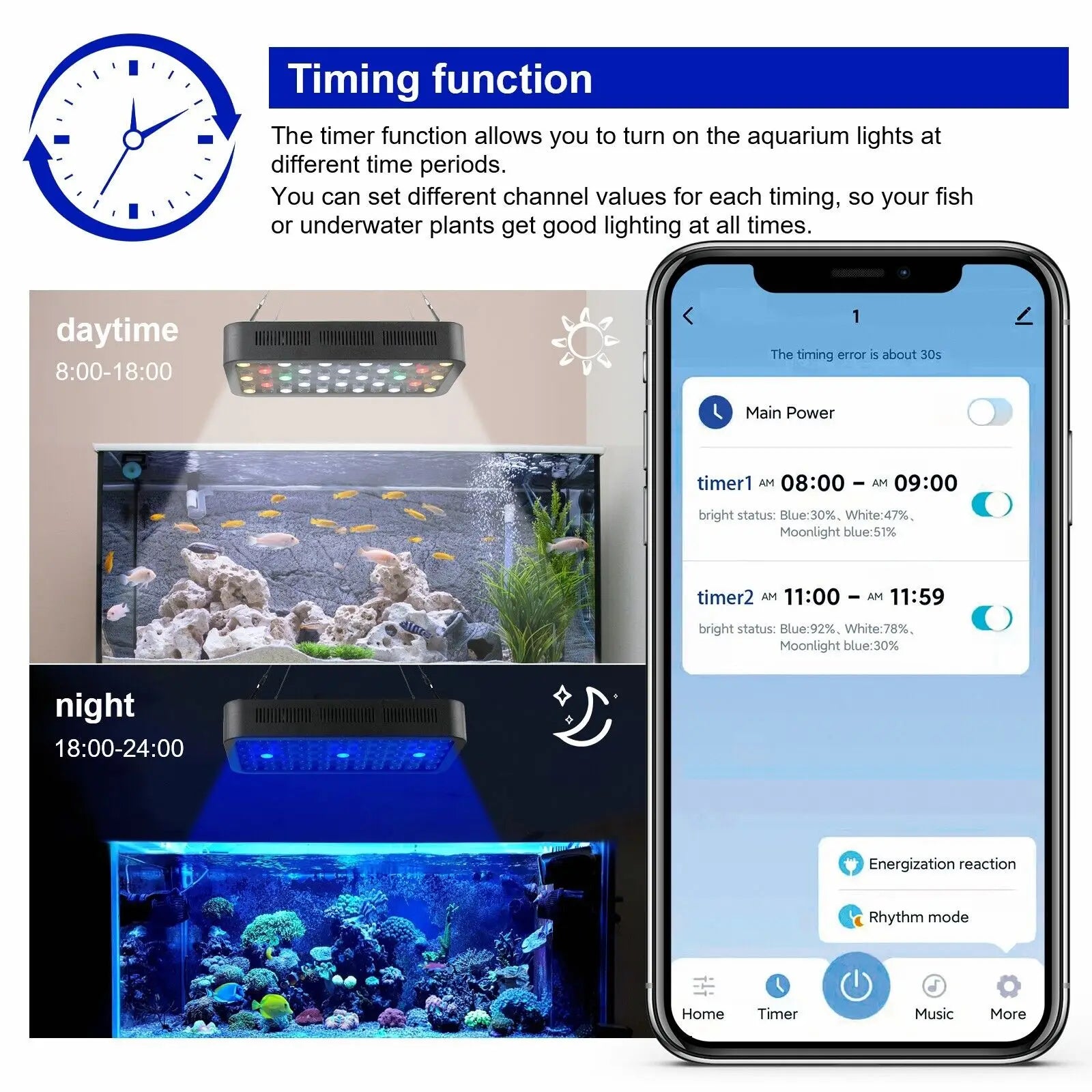165W WiFi Smart LED Aquarium Light (3-Channel, App Control, Coral Reef)