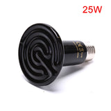 Far Infrared Ceramic Heat Emitter — No-Light Reptile Heater, 25W–200W