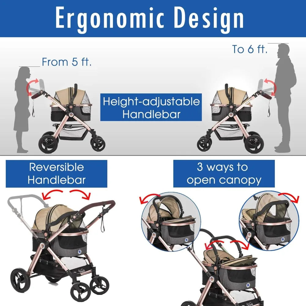 Pet Rover Prime 3-in-1 Luxury Dog & Cat Stroller — Travel Carrier, Car Seat & Stroller with Detachable Carrier