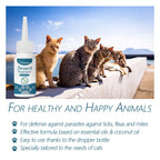 Cat Flea & Tick Spot-On Drops — Natural Anti-Itch Formula, 50ml