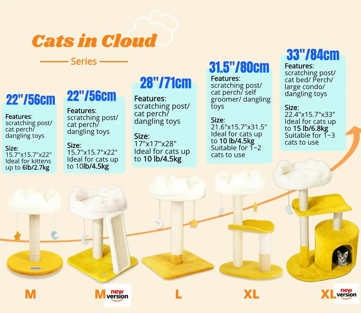 Cat Tree with Cloud Bed & Scratching Post + Catnip