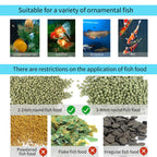 ZYfeeder Smart Automatic Fish Feeder (Programmable Timer, Quantitative Dispenser)