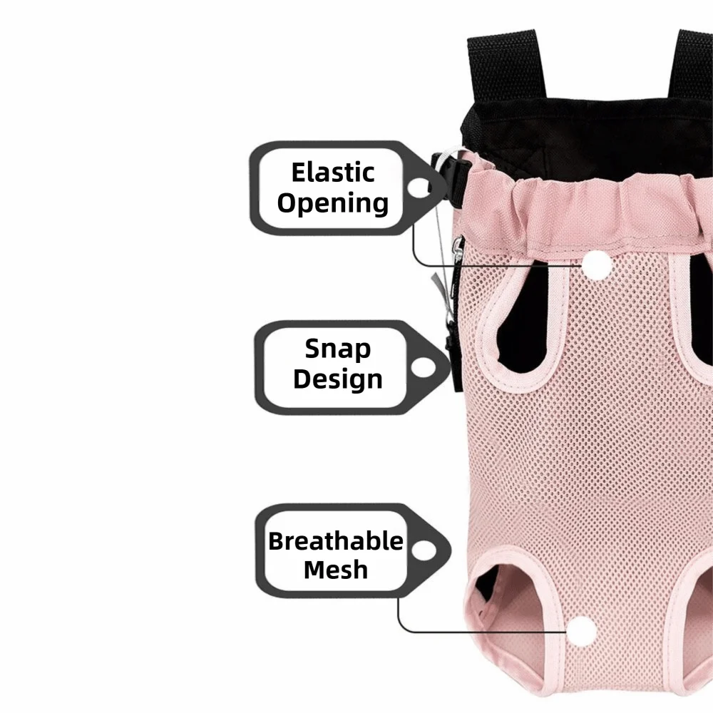 Breathable Mesh Pet Carrier Backpack (Double Shoulder, Adjustable Strap)