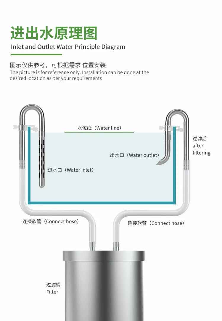 Stainless Steel Aquarium Filter Inlet & Outlet Tubes (Shrimp Safe)