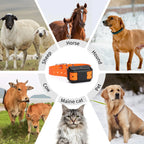Smart 4G GPS Tracker with Electronic Fence, GPRS Navigation & Historical Route Tracking