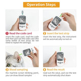 Pet Blood Glucose Monitor Kit for Dogs & Cats - Pain-Free No-Coding System