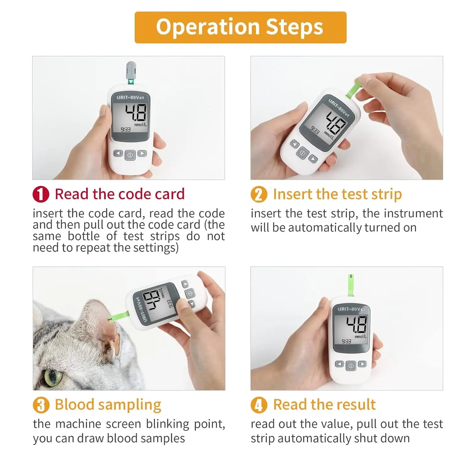 Pet Blood Glucose Monitor Kit for Dogs & Cats - Pain-Free No-Coding System