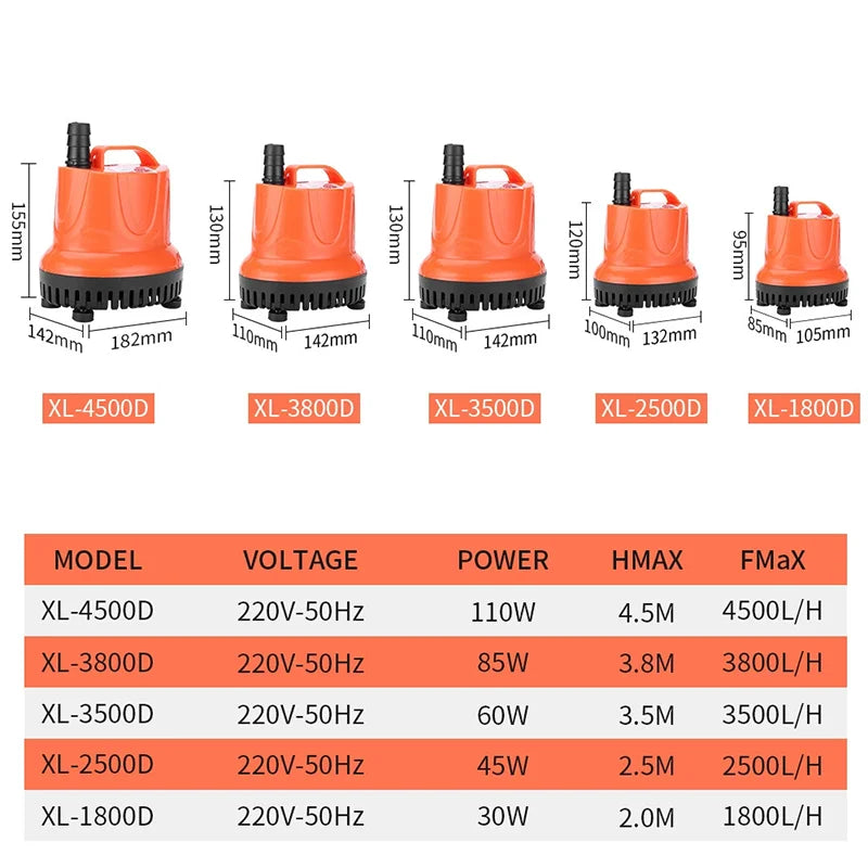 Multi-Function Submersible Aquarium Pump 30–110W