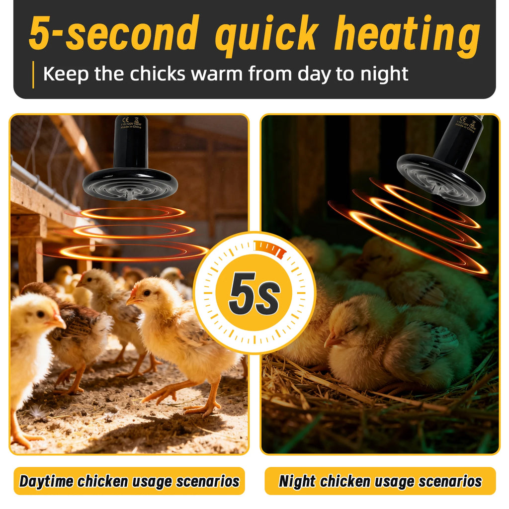Far-Infrared Ceramic Heat Lamp — Dual-Voltage No-Light Heater, 25W-200W