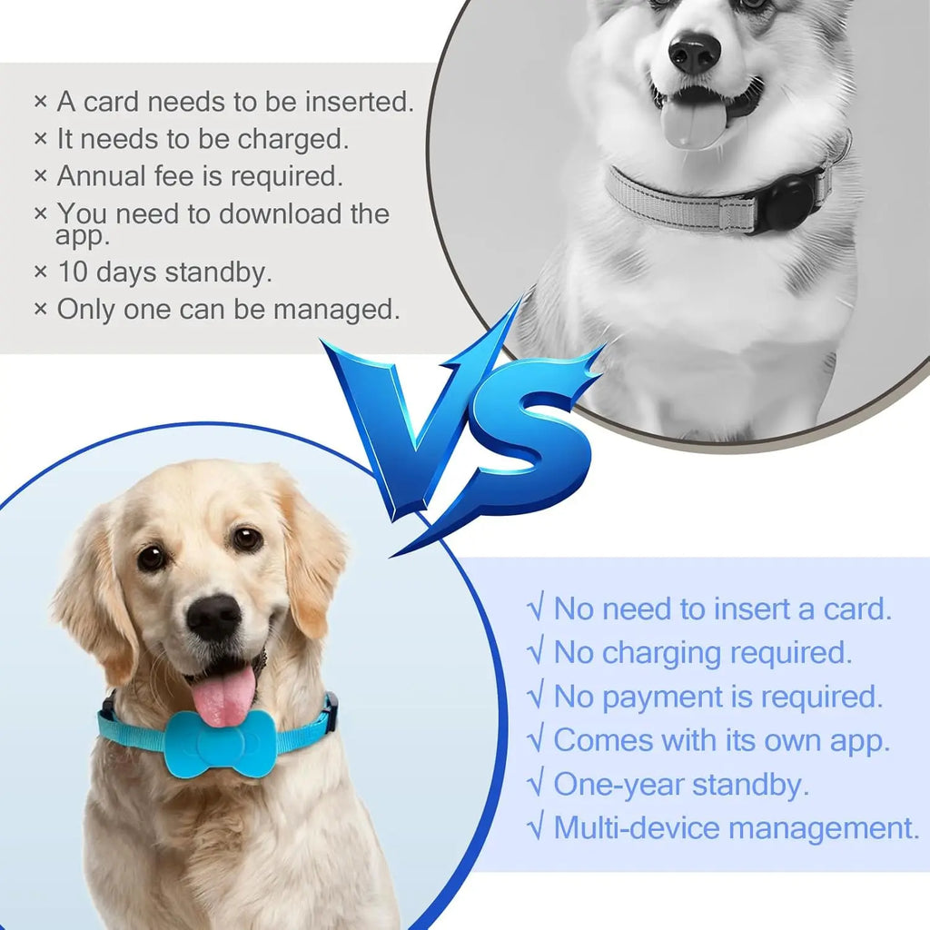2026 Upgraded GPS Tracking Collar - No Monthly Fee (iOS & Android)