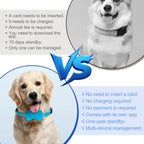 2026 Upgraded GPS Tracking Collar - No Monthly Fee (iOS & Android)