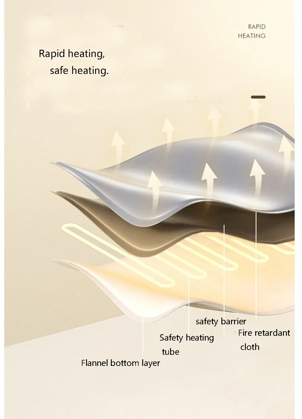 Electric Pet Heating Pad