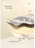 Electric Pet Heating Pad