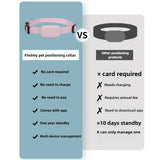 Waterproof GPS Collar Tracker for Apple Find My - Real-Time Movement Alert