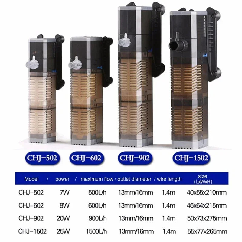 Submersible Pump Replacement Filter Cotton (CHJ Series, Bio Pad)