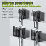 Wall-Mounted 3-in-1 Aquarium Waterfall Filter Pump (110V/220V)
