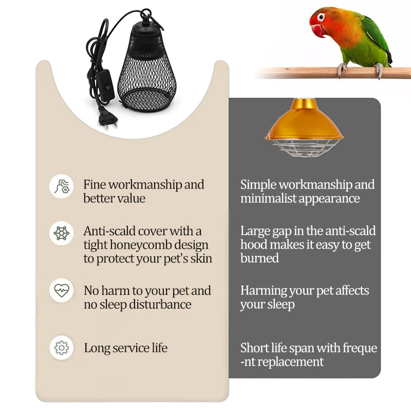 Ceramic Heat Emitter with Protective Cage Guard — All-in-One Reptile Heater