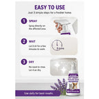 Pet Urine Odor Remover Spray — Fast-Drying, No-Residue Stain & Smell Eliminator