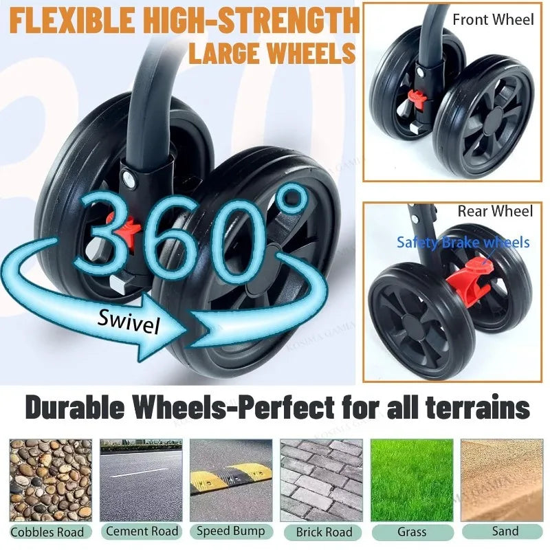 3-in-1 Pet Stroller & Wagon with Removable Carrier for Medium Dogs Up to 55 lbs — Foldable Travel System