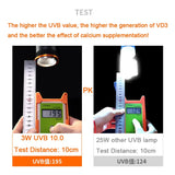 3W UVA/UVB LED Reptile Basking Bulb — Dual-Cooling E27 Sunlight Lamp