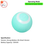 Mouse-Imitating Rolling Ball Cat Toy