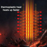 Submersible Aquarium Heater with LCD Display (500W, Digital, Adjustable)