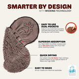 Chenille Pet Absorbent Towel — Quick-Drying Hand-Pocket Design
