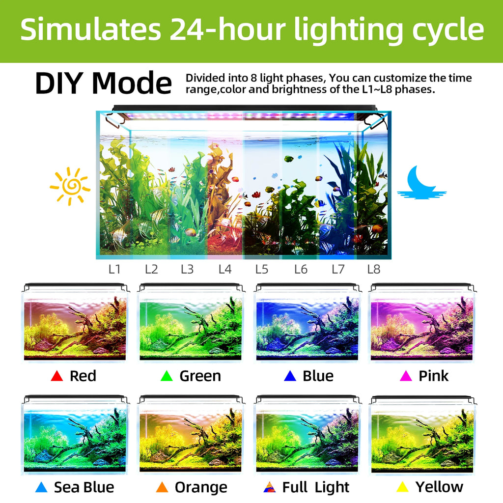 Full Spectrum Aquarium LED Light with Remote (30–60cm, IP68)